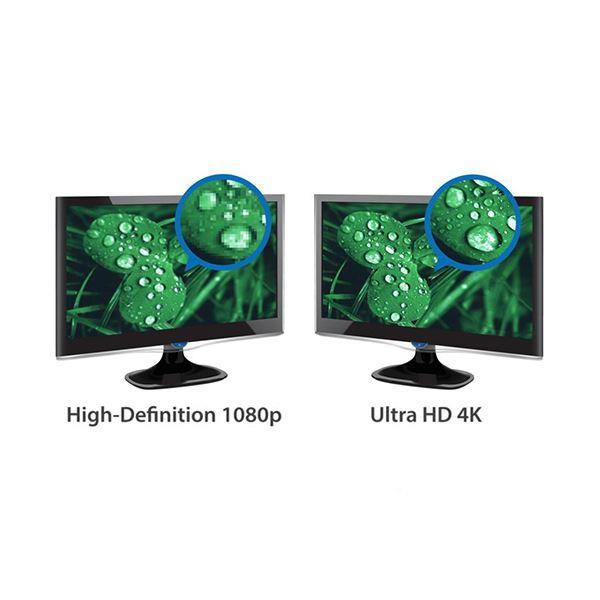 StarTech.com USB3.0接続4K対応HDMI外付けグラフィックアダプタ USB32HD4K 1台_4
