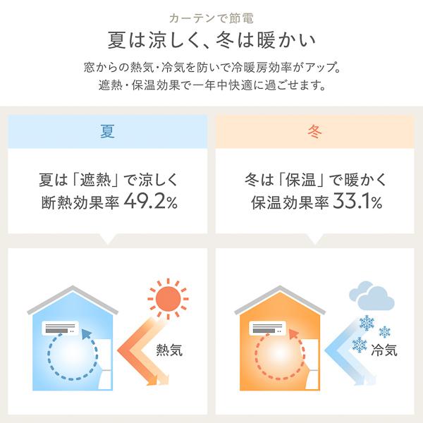 1級遮光 防炎 ドレープカーテン 単品 幅200×丈215cm 1枚入 ターコイズ 洗える 無地 国産 タッセル付 遮光カーテン 受注生産_11