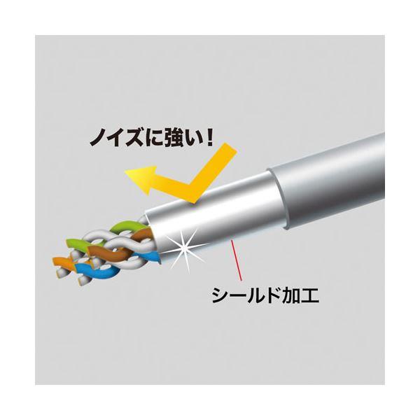 サンワサプライ カテゴリ6STP LANケーブル KB-T6STP-20BL_2