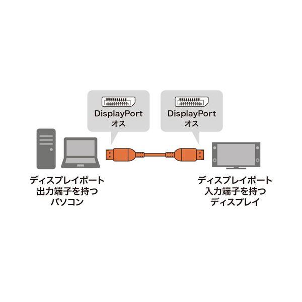 〔5個セット〕 サンワサプライ DisplayPortケーブル 1m(Ver1.4) KC-DP1410X5_1