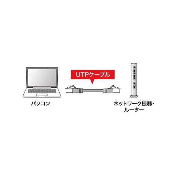 〔5個セット〕 サンワサプライ つめ折れ防止カテゴリ6 LANケーブル 7m グリーン KB-T6TS-07GNX5