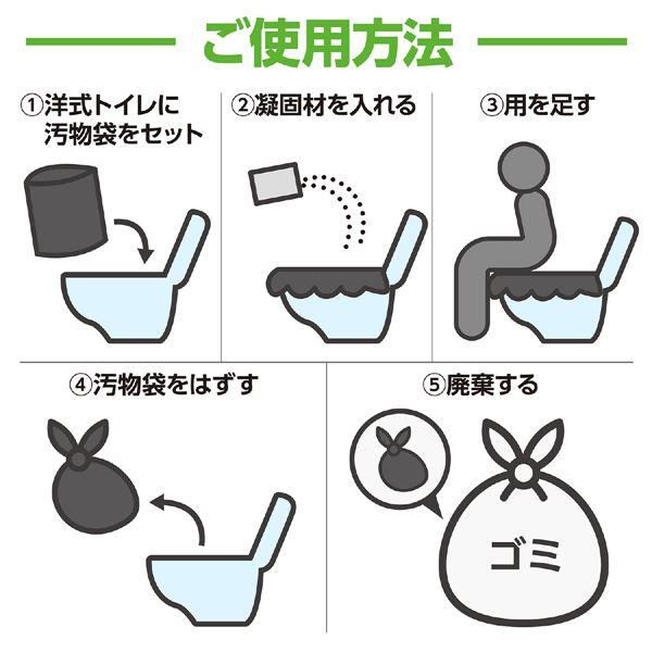 幼児用便器店卸し資産100回分