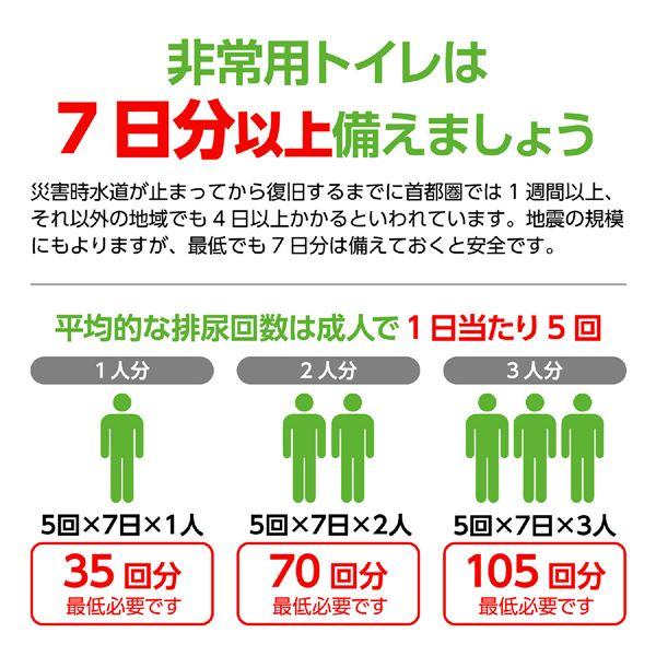 幼児用便器店卸し資産100回分