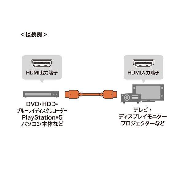 サンワサプライ ウルトラハイスピードHDMIケーブル 9m ブラック KM-HD20-U90_1