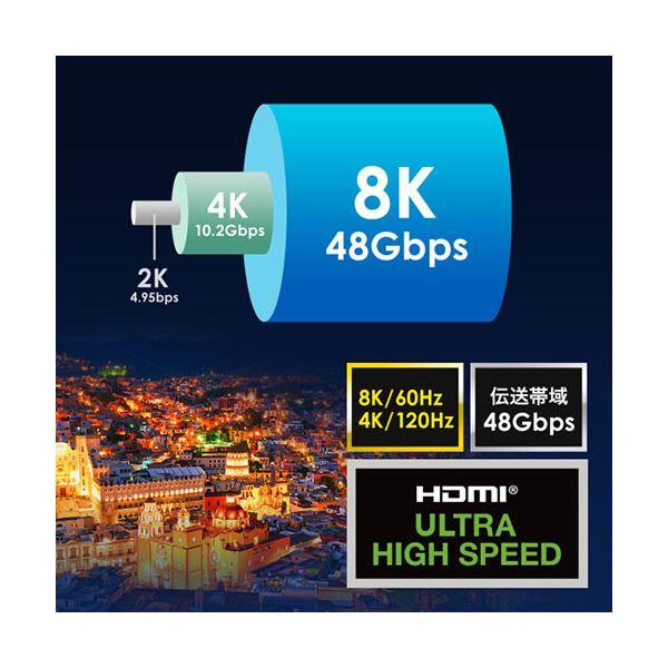 サンワサプライ ウルトラハイスピードHDMIケーブル 9m ブラック KM-HD20-U90_3