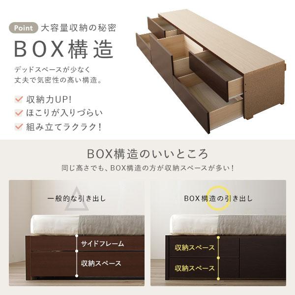〔お客様組み立て〕 チェストベッド 通常床板タイプ 通常丈 セミダブル シャビーオーク 日本製薄型ポケットコイルマットレス付 照明付_11