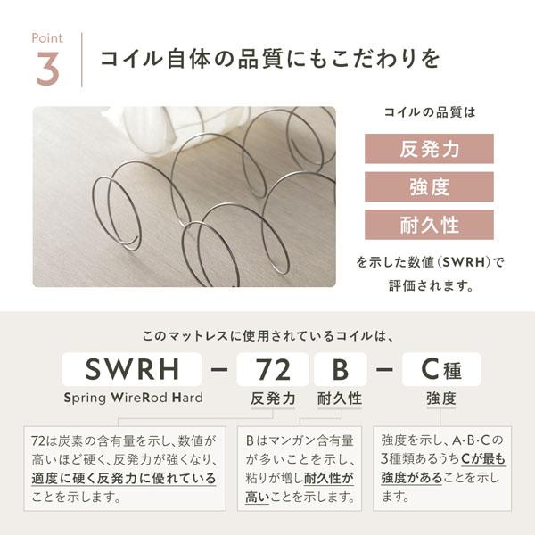 快適 3ゾーン ポケットコイル マットレス クイーン 単品 防ダニ 抗菌 毛玉防止 通気性 耐久性 体圧分散 1年保証