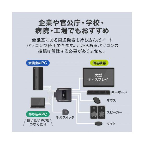 サンワサプライ 4K対応HDMIパソコン切替器 エミュレーション非搭載 手元スイッチ付き ブラック SW-KVM2WHUUSの画像