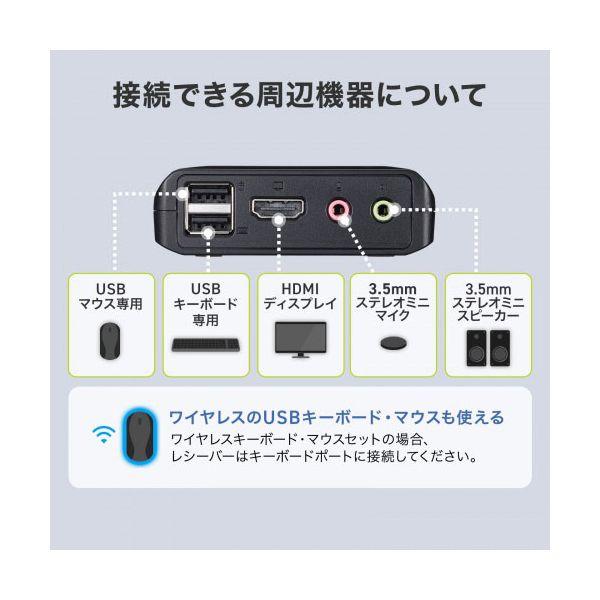 サンワサプライ 4K対応HDMIパソコン切替器 エミュレーション非搭載 手元スイッチ付き ブラック SW-KVM2WHUUSの画像