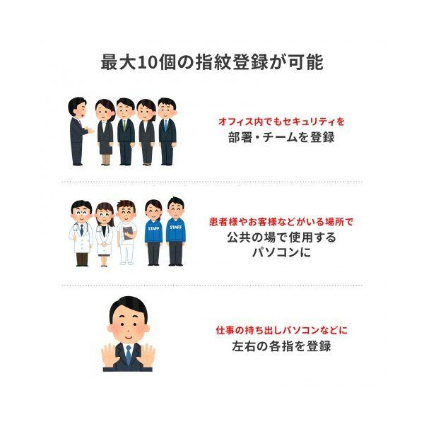 サンワサプライ 指紋認証リーダー FP-RD3 1個_4