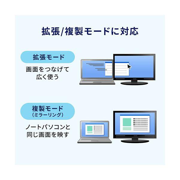 サンワサプライ USB Type-Cドッキングステーション ブラック USB-DKM10BK