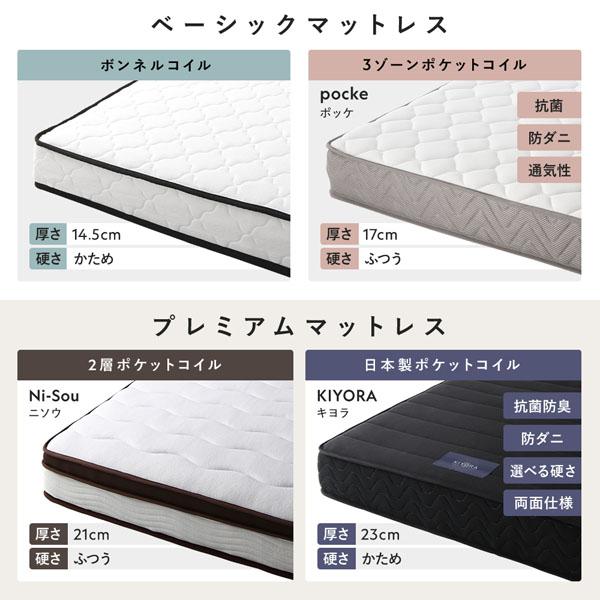 ベッド セミダブル 3ゾーンポケットコイルマットレス付き ホワイト 頑丈 すのこ 宮付き 高さ調整 木製 すのこベッド_17