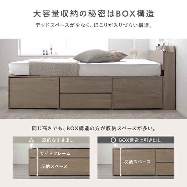 宮付き チェスト ベッド ショート丈キング 180 SHSS＋SHS ホワイト 3ゾーンポケットコイルマットレス付 連結 大容量