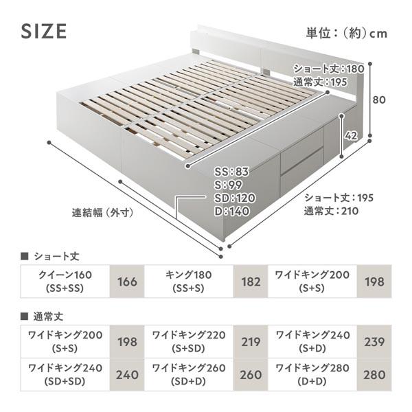 宮付き チェスト ベッド ショート丈キング 180 SHSS＋SHS ホワイト 3ゾーンポケットコイルマットレス付 連結 大容量