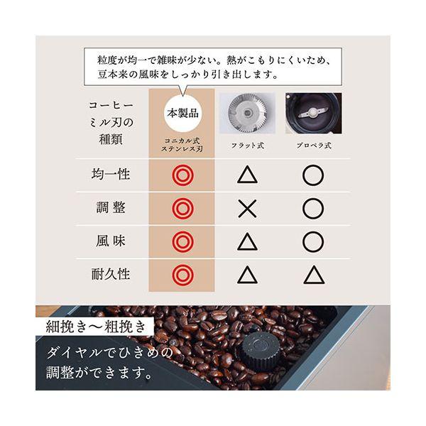 サンコー 全自動エスプレッソメーカー CREMONNA クレモナ ボタンひとつで豆から淹れられる タッチパネル式 コンパクト設計 ZSPR25HBKの画像