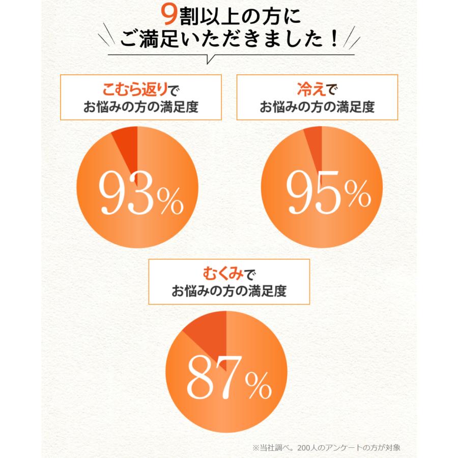 遠赤外線 足首サポーター 遠赤外線フリーバンド Mサイズ 足首 冷え対策