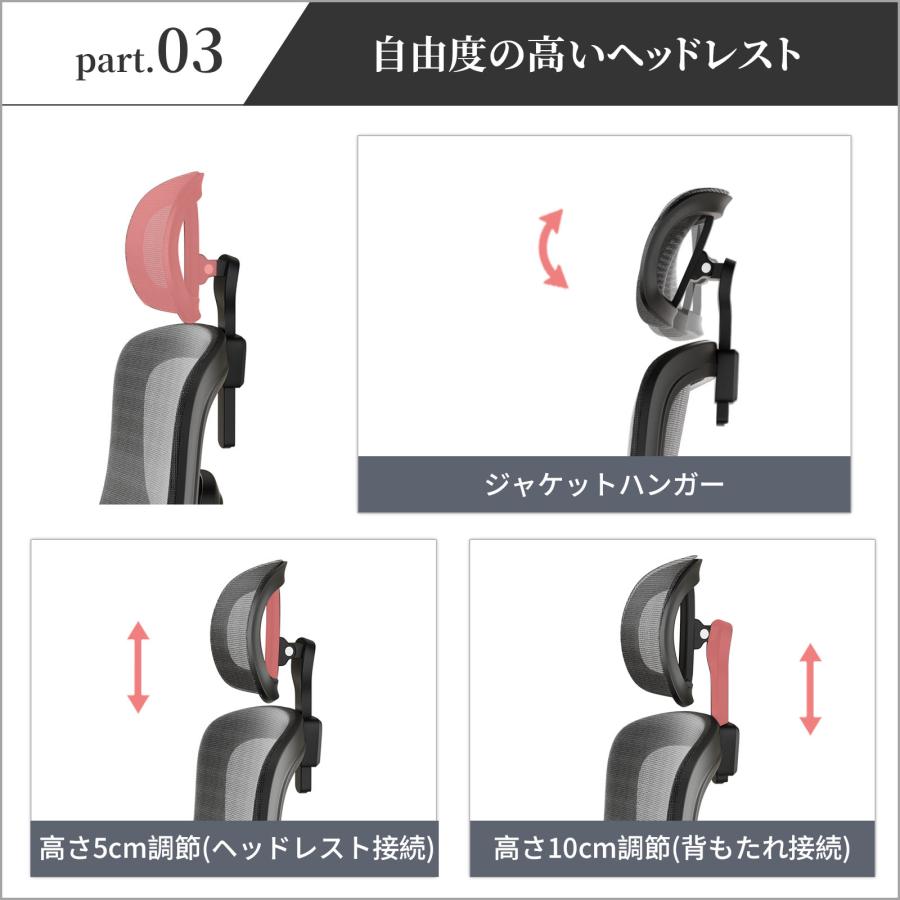 GXTRACE オフィスチェア デスクチェア トリガーボタン 操作しやすい