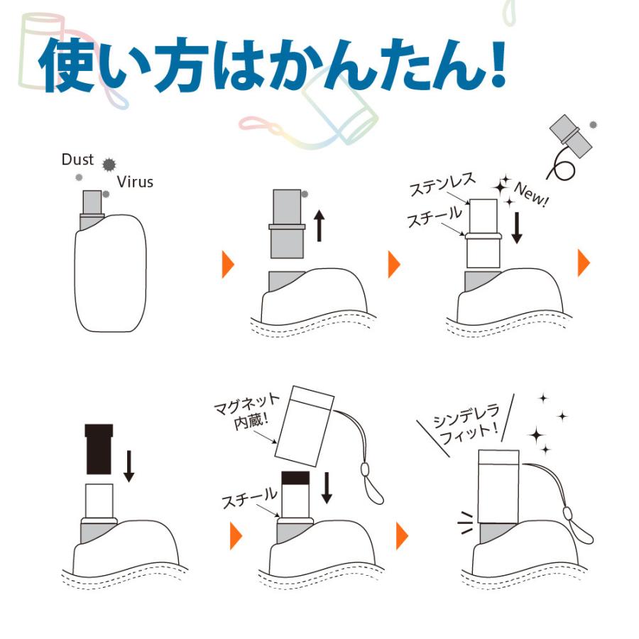 Ppwith Koglee プルームテックプラスウィズ Ploomtech With 専用 キャップ ケース 防塵保護 アクセサリー おしゃれ おすすめ メタルキャップ コンパクト Koglee Ppwith あやね 通販 Yahoo ショッピング