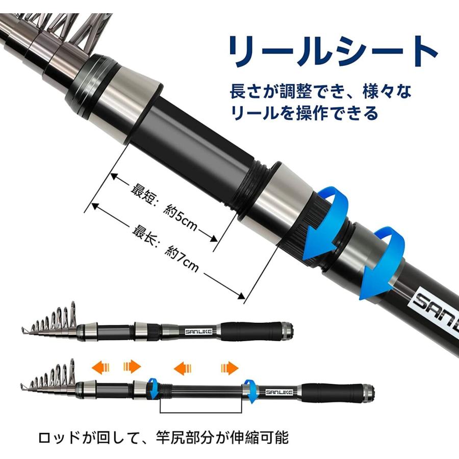 SANLIKE 投げ竿 釣り竿 ちょい投げ 1.8M 釣竿 カーボン 伸縮 超軽量