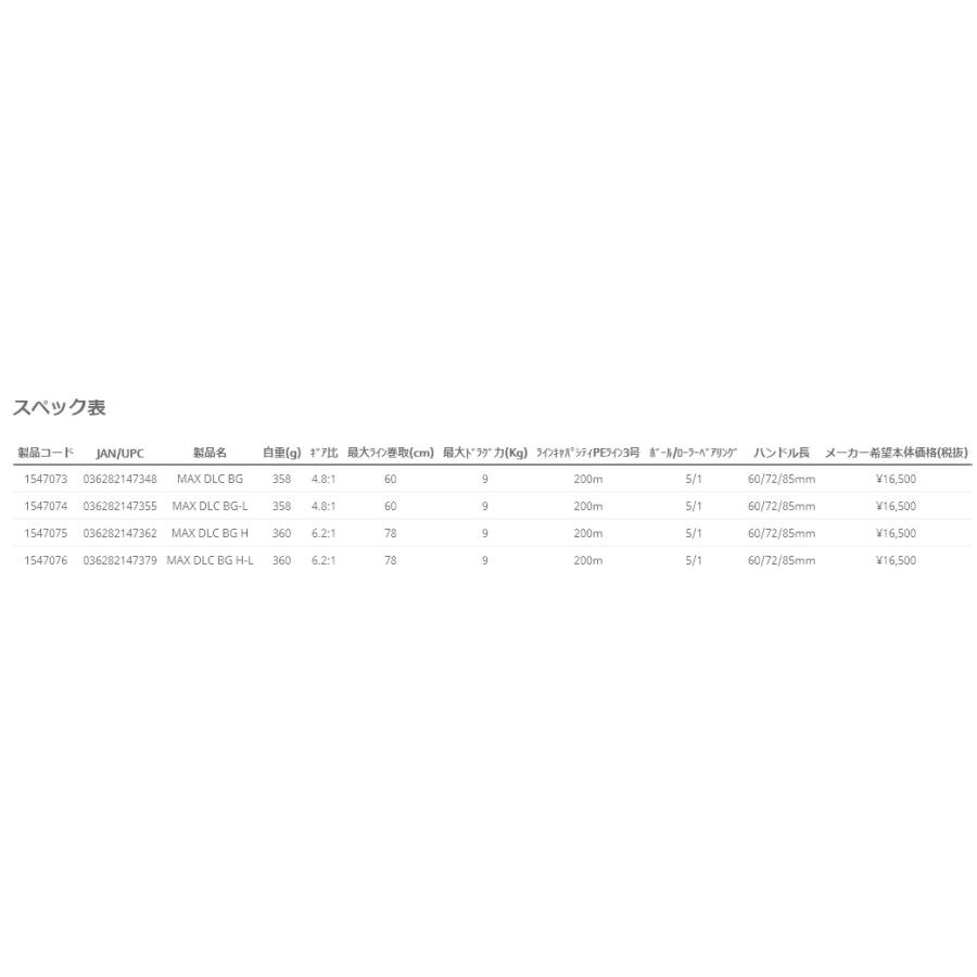アブガルシア マックス ディーエルシー パワーギヤモデル 右巻き AbuGarcia MAX DLC BG｜kt-gigaweb｜02