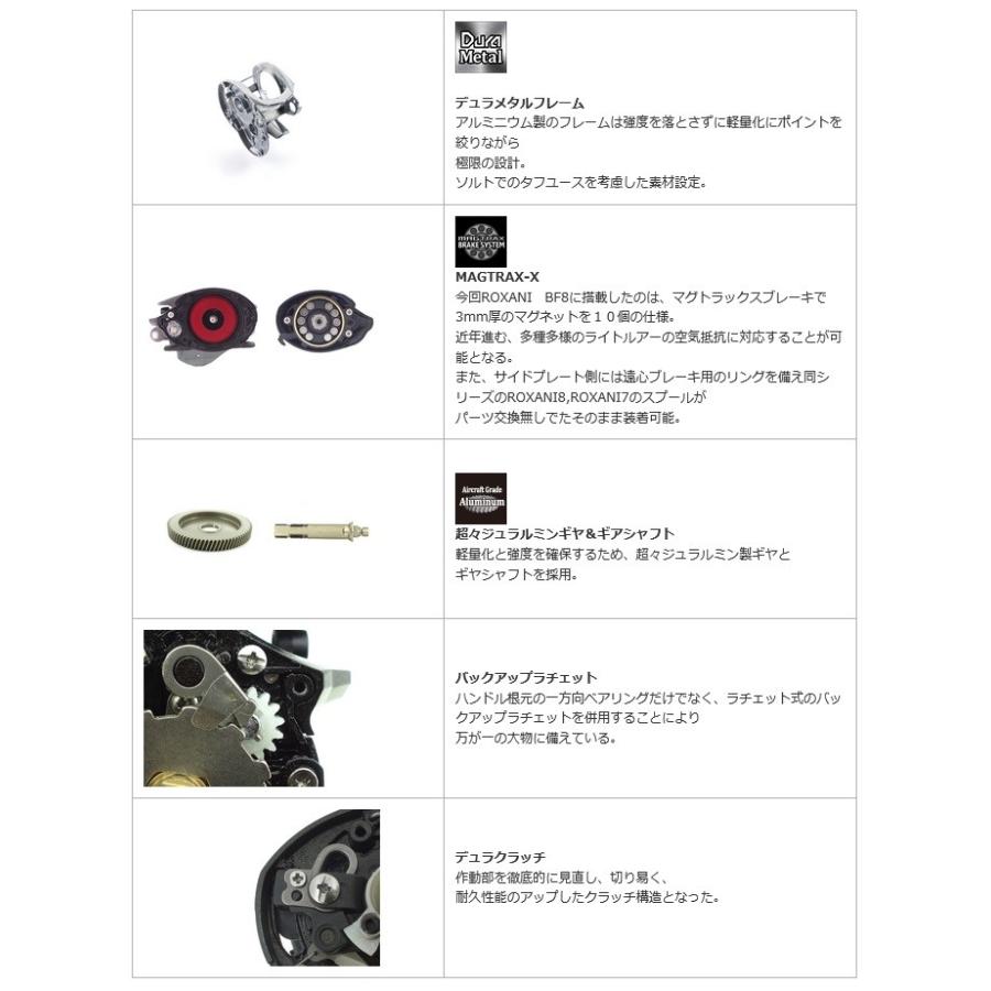 ロキサーニ Bf8 ライトハンドル アブガルシア ベイトフィネス Roxani Bf8 Abu グッドオープンエアズ マイクス 通販 Paypayモール