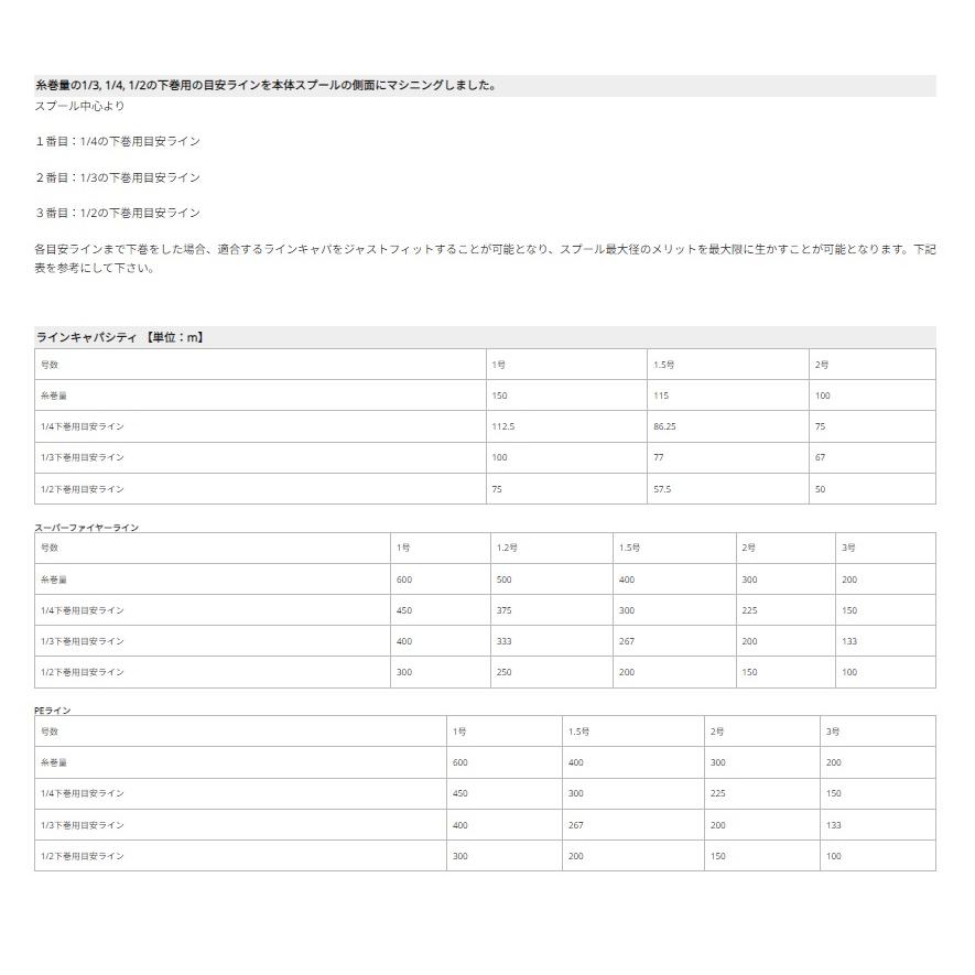 Abu Garcia 【ABU SALE】アブガルシア ソルティステージ Abu Garcia 【ABU SALE】アブガルシア ソルティステージ