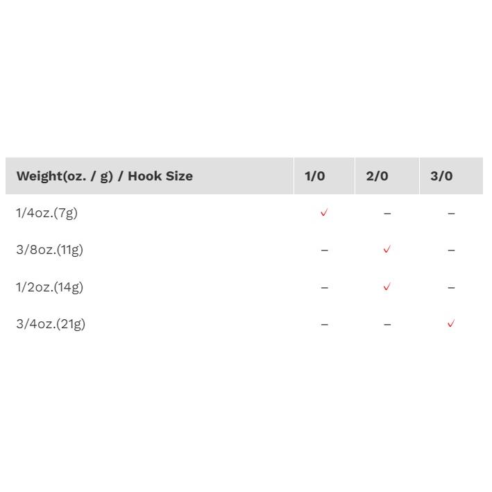 エコギア 3Dジグヘッド 7g ECOGEAR 3D JIG HEAD｜kt-gigaweb｜03