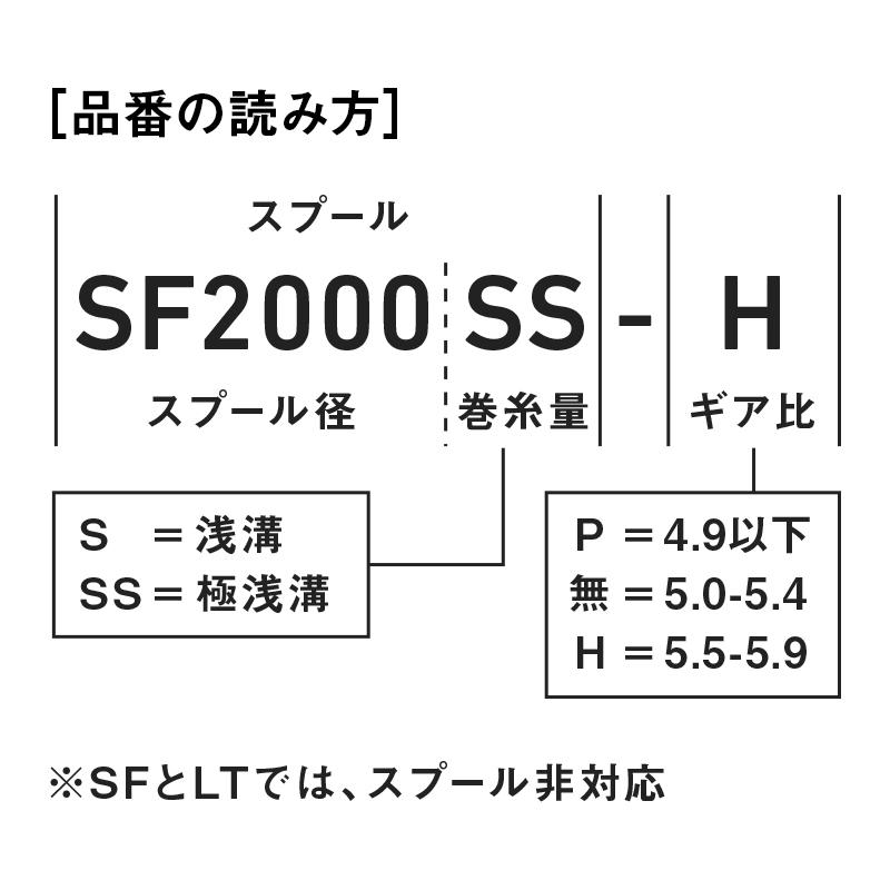 ダイワ 22イグジスト SF2000SS-H スピニングリール Daiwa 22EXIST｜kt-gigaweb｜06