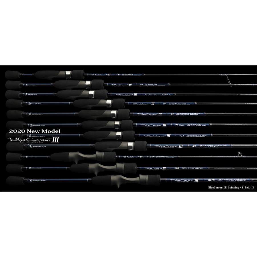 Bluecurrent Iii 74 ブルーカレント3 74 Yamaga Blanks ヤマガブランクス グッドオープンエアズ マイクス 通販 Paypayモール