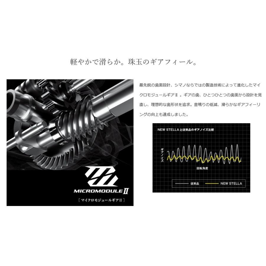 18ステラ 3000mhg スピニングリール シマノ Stella Shimano グッドオープンエアズ マイクス 通販 Paypayモール