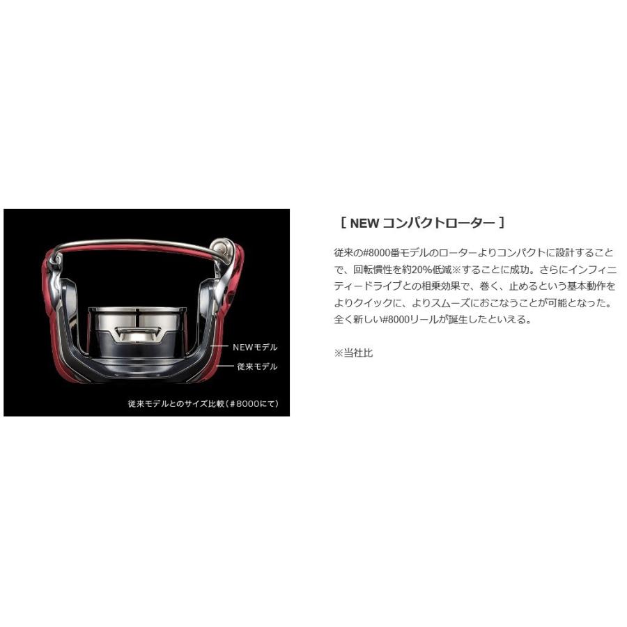 momo ステアリング 31パイ モモ 走り屋 ドリフト シビック レース