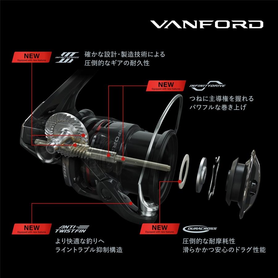 シマノ 24ヴァンフォード 4000XG SHIMANO VANFORD : グッド