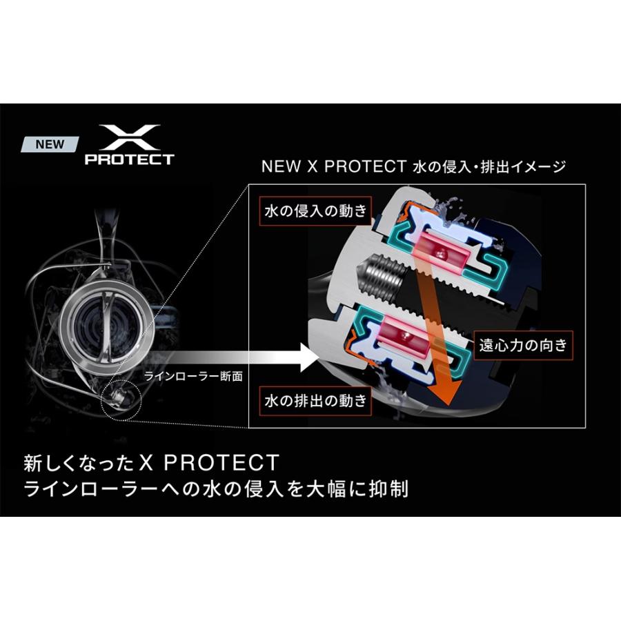 シマノ 25ツインパワー XD C3000HG 新品 楽天市場】シマノ 25ツインパワーXD C3000HG / スピニング