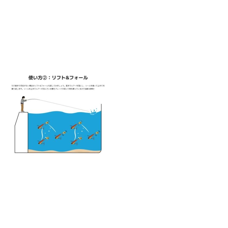 JACKALL（ジャッカル） グッドミール スピン 7g GOOD MEAL SPIN 7g