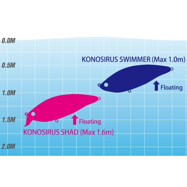 Megabass メガバス ミノー コノシラスシャッド KONOSIRUS SHAD