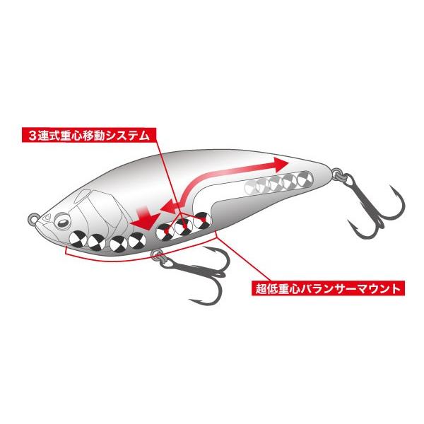 Megabass（メガバス） ミノー コノシラススイマー Megabass KONOSIRUS