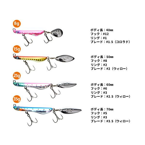 BLUE BLUE（ブルーブルー） メタルシャルダス8g Blue Blue METAL