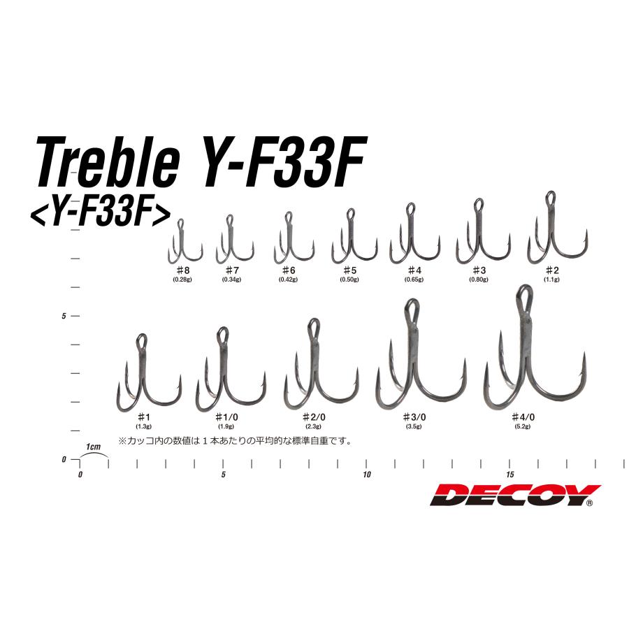 デコイ トレブル Treble Y-F33F DECOY｜kt-gigaweb｜03