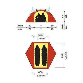 HILLEBERG ヒルバーグ ALLAK 2 アラック グリーン HILLBERG HILLEBERG ヒルバーグ ALLAK 2 アラック グリーン HILLBERG