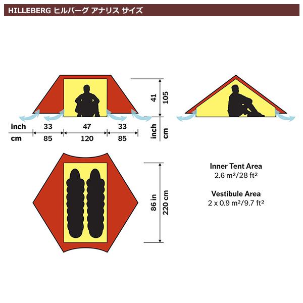 HILLEBERG（ヒルバーグ） アナリス グリーン 2人用テント : グッド