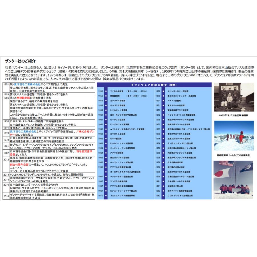 【レッドのみクリアランス価格】ポールワーズ ジャケット OGITA EXPLORE JKT フードファーあり 6015 メンズ POLEWARDSの画像