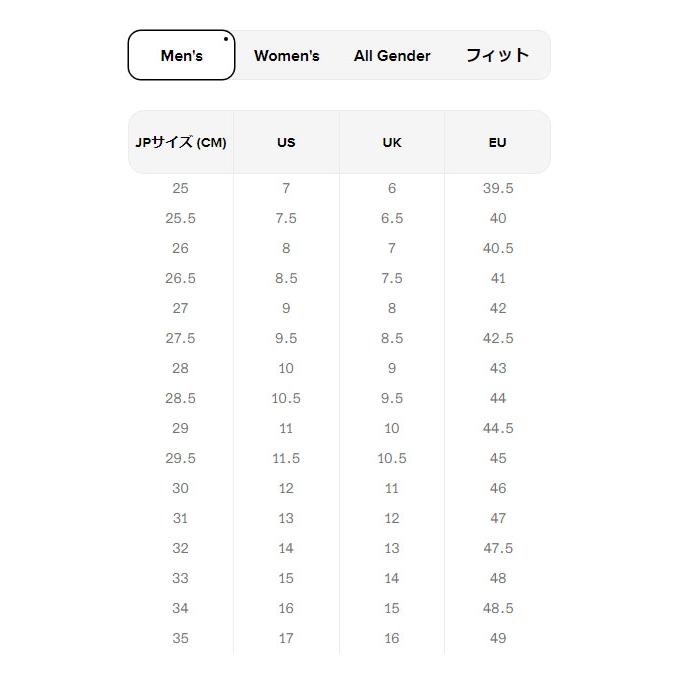 キーン サンダル ゼラポート ツー KEEN ZERRAPORTII 1028533 N.LTTERRING メンズ  アウトドア｜kt-gigaweb｜08