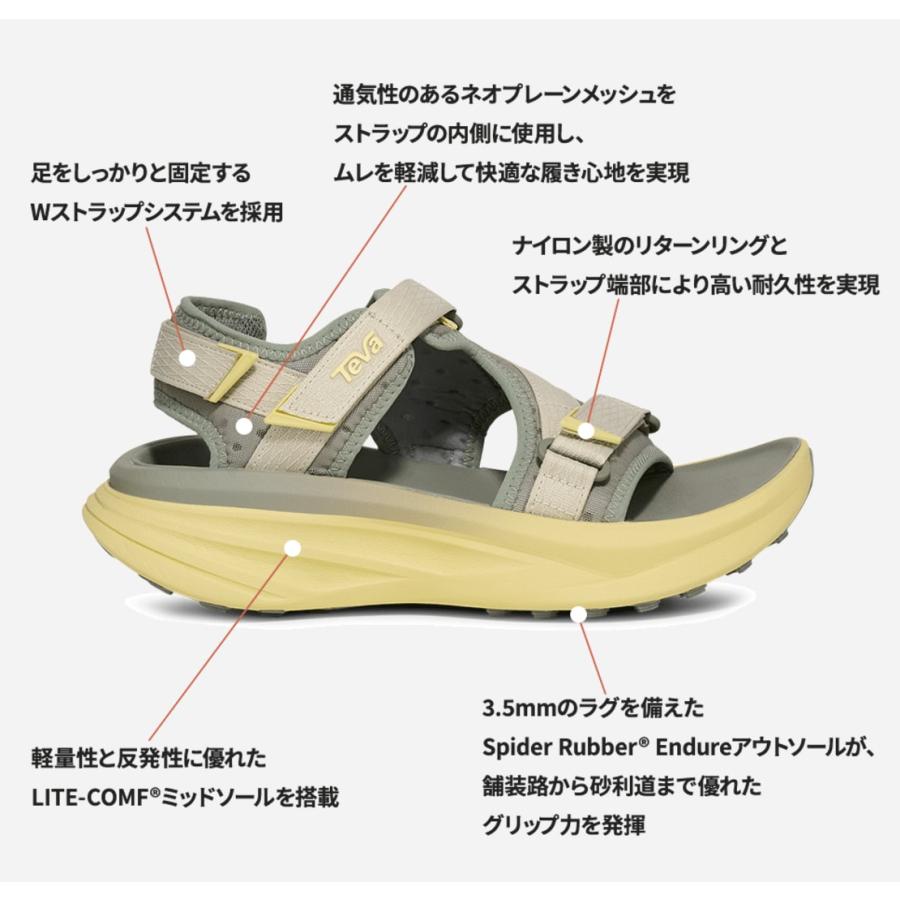 Teva（テバ） サンダル レディース アベントレイル アールツーティー
