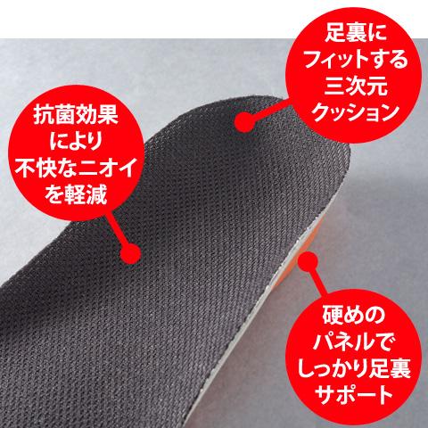 日本野鳥の会 バードウォッチング長靴 インソール ソールラック サポート｜kt-gigaweb｜03