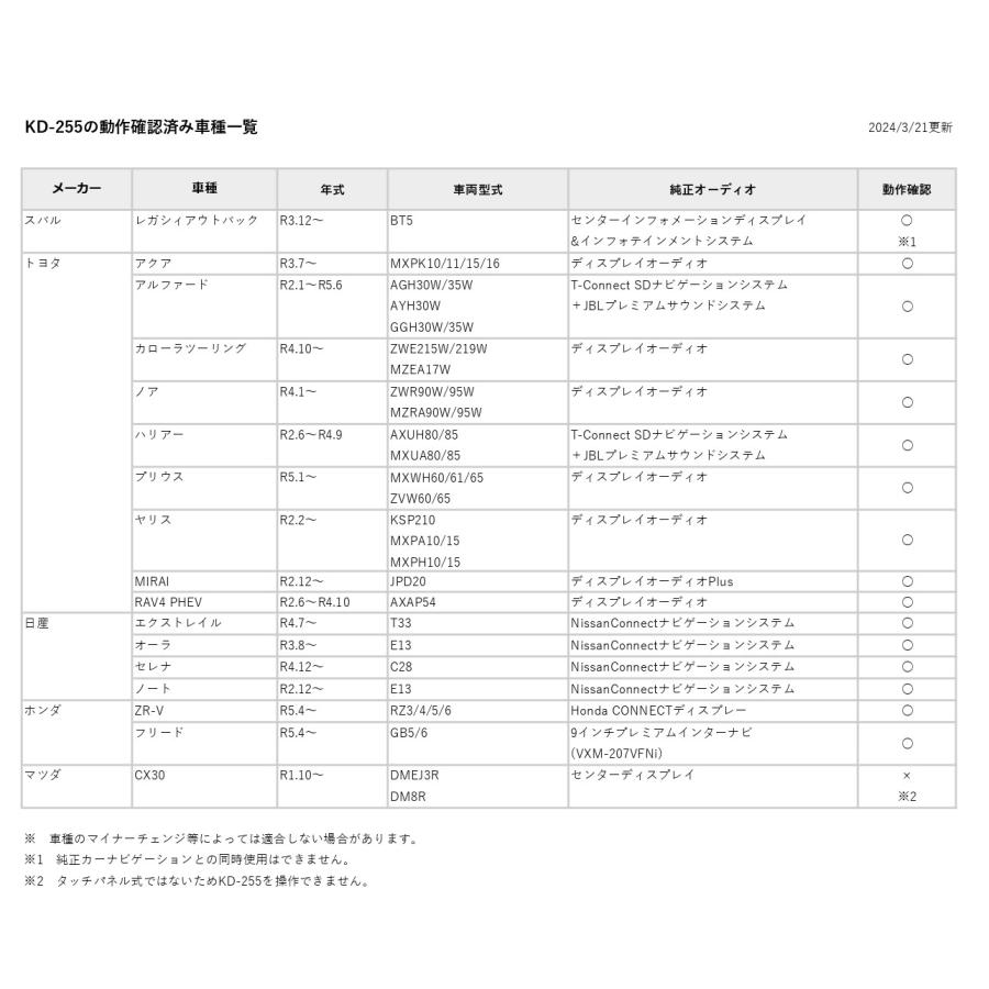 Kasimura Smart Car Player KD-255 / カシムラ｜kt-gigaweb｜06