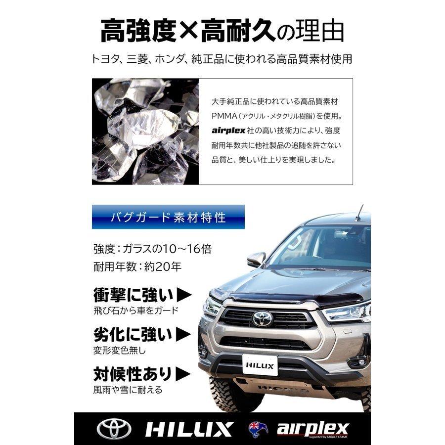 airplex バグガード (スモーク) ハイラックス GUN125 後期用 airplex バグガード (スモーク) ハイラックス GUN125 後期用