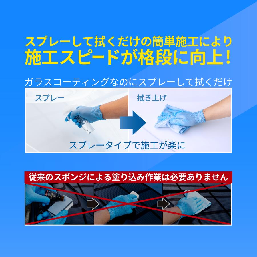 Zeus clear ゼウスクリア シラザン50 トップコート付ガラス