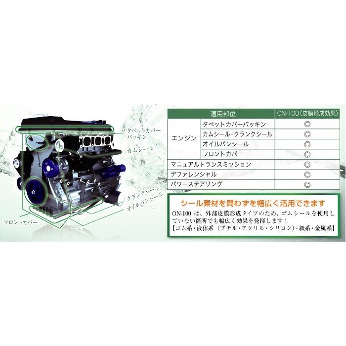 オベロン 添加剤 On 100 オイルストップリーク オイル漏れ止め エンジン ミッション デフ パワステ 794 On 100 グッドオープンエアズ マイクス 通販 Yahoo ショッピング