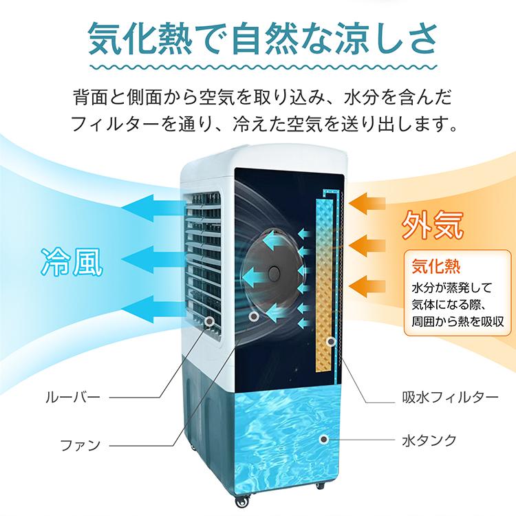 Hill Stone（ヒルストーン） 冷風機 冷風扇 業務用 大型 扇風機
