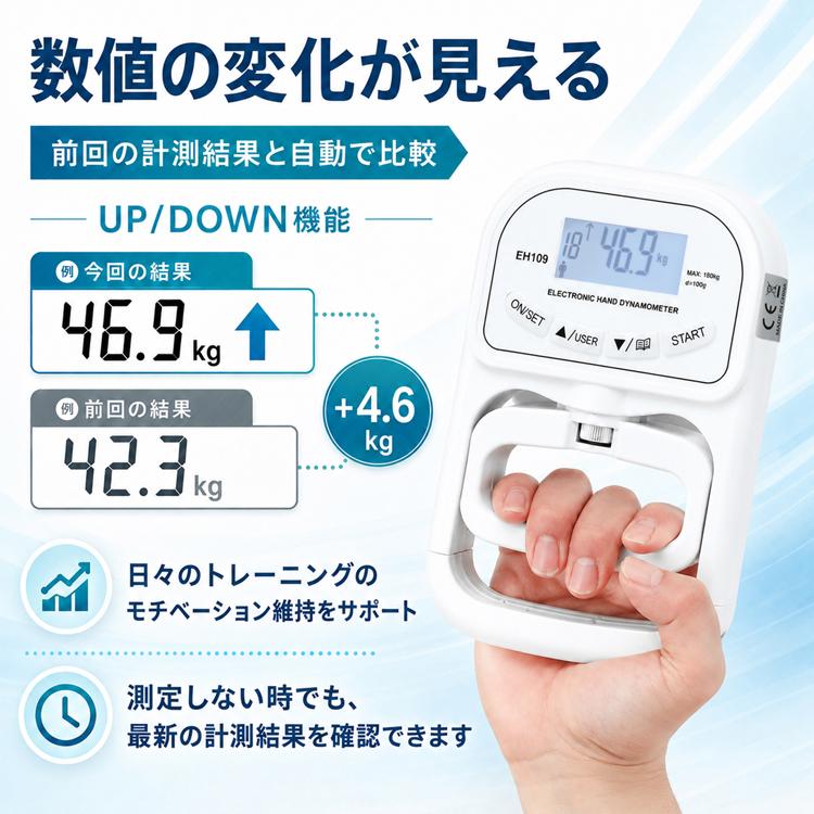 Hill Stone（ヒルストーン） 握力計 測定 デジタル 握力測定器 ハンド